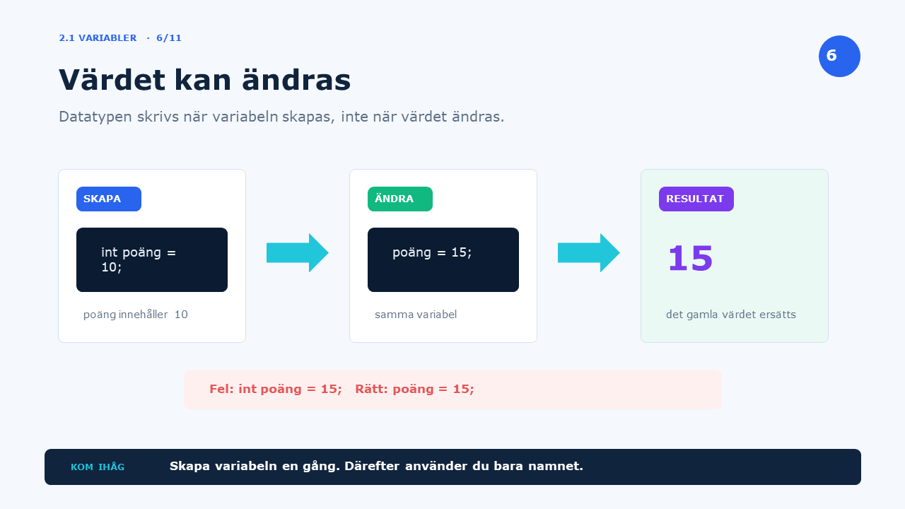 Värdet kan ändras
