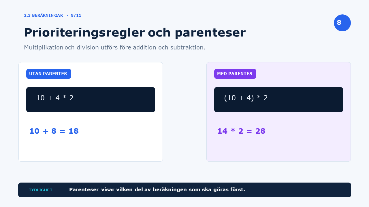 Prioriteringsregler och parenteser