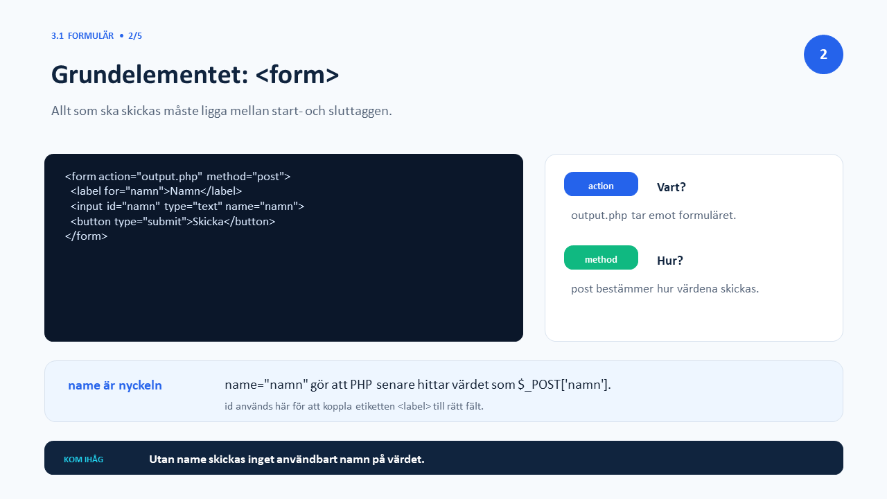 Formulärets grundelement