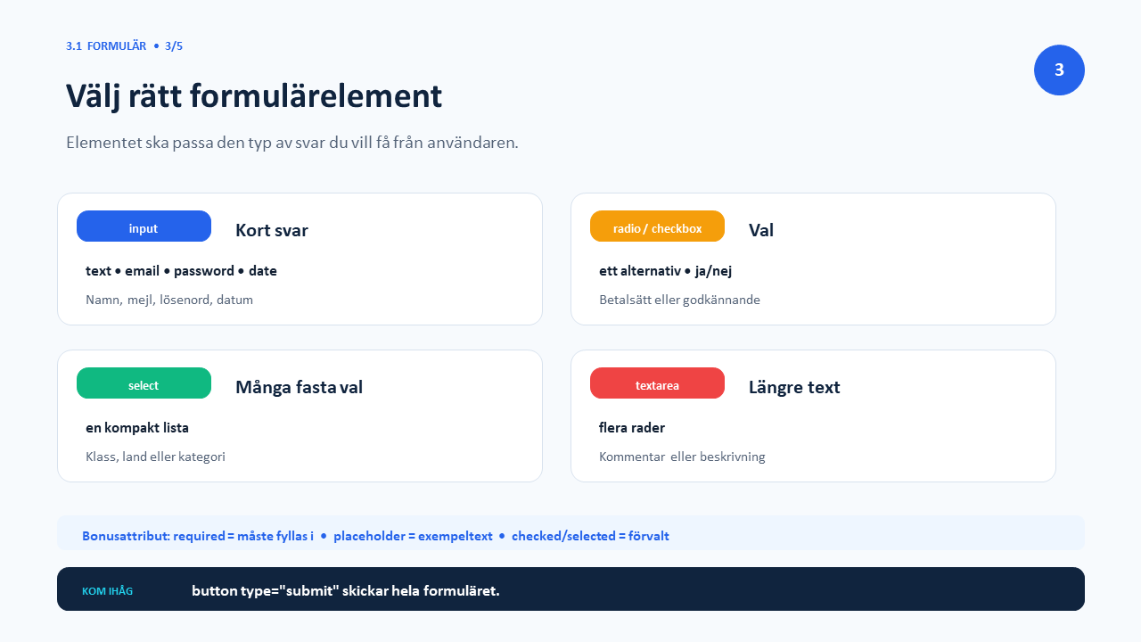 Välj rätt formulärelement