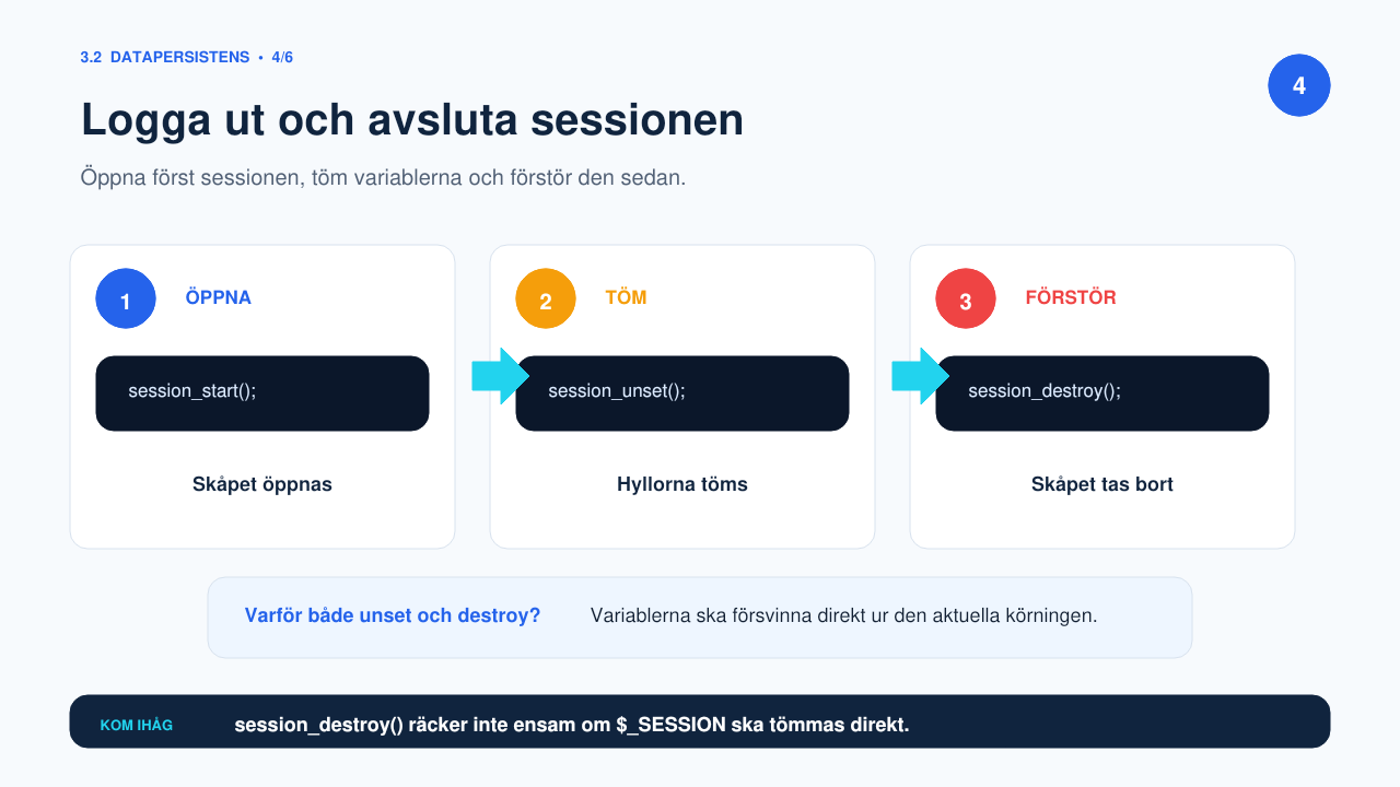 Logga ut och avsluta sessionen